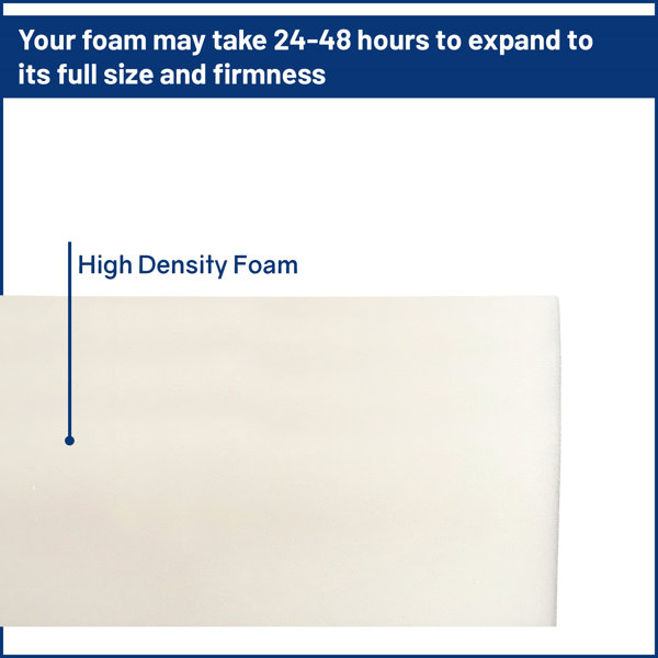 Continental Sleep, 4 High-Density Foam Vinyl RV Mattress Replacement Medium Firm